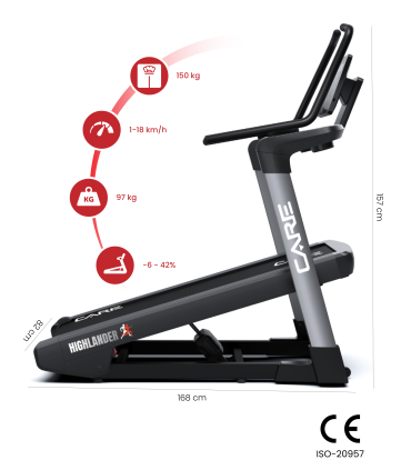 Loopband - CARE - HIGHLANDER - 18,8 km/u en helling 42%