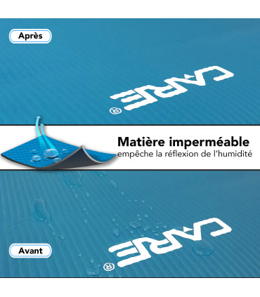 Opgerolde fitnessmat met ogen - 183*61*1,5 cm – CARE